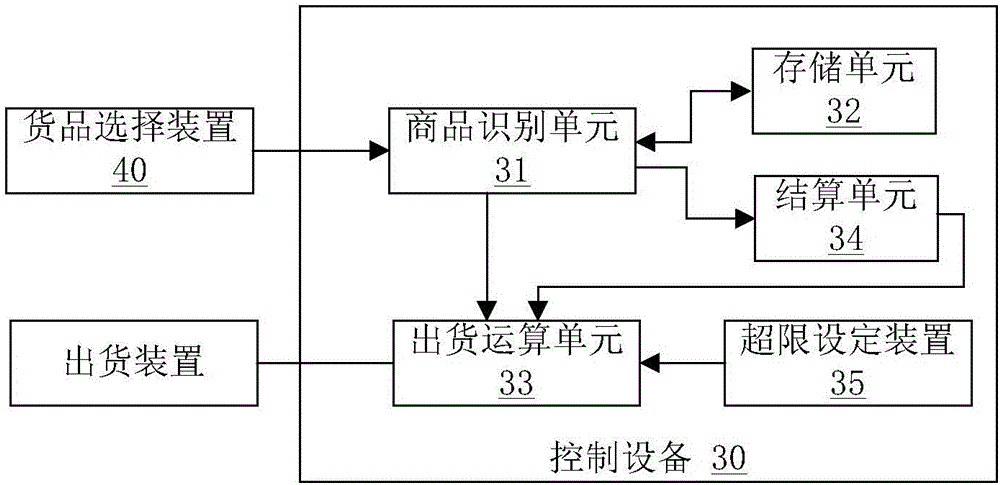 阿布扎比国际金融中心与中国主要机构建立合作伙伴关系【918博