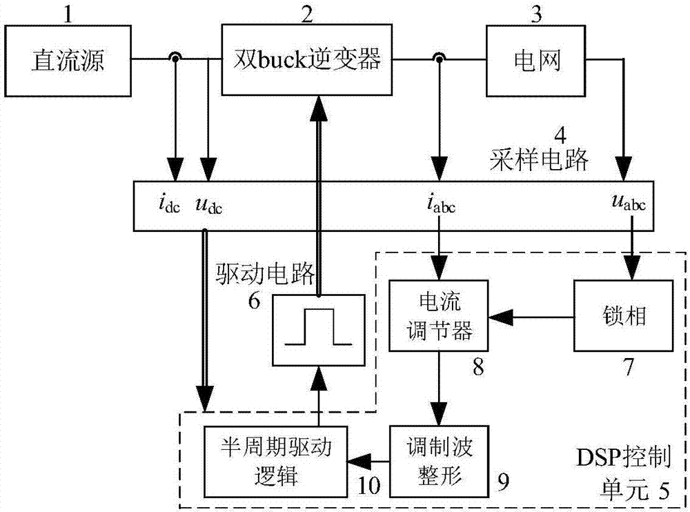 918博天娱乐官网